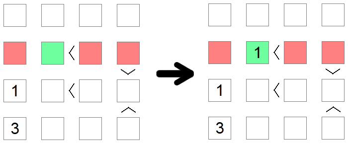 Combinación de reglas